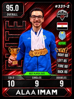 Alaa Imam (2025 MVP)
