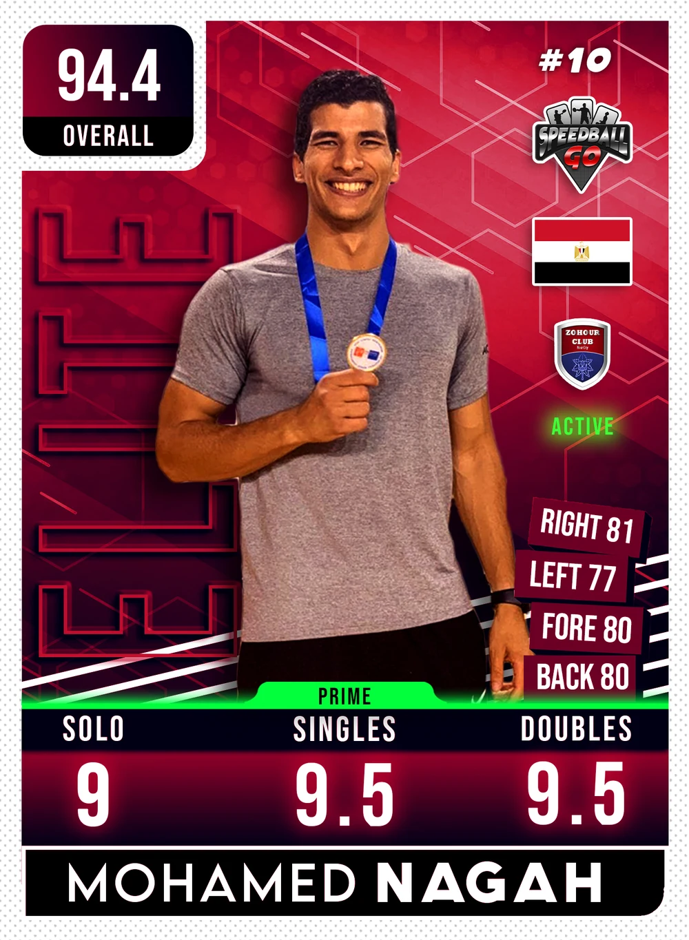 Mohamed NAGAH (Prime)