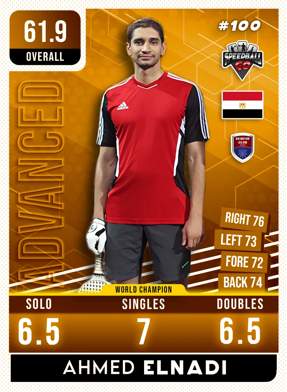 Ahmed EL-NADI
