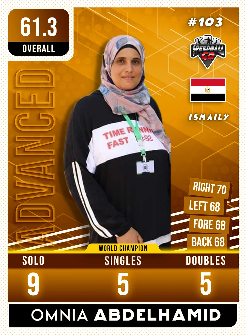 Omnia ABDELHAMID