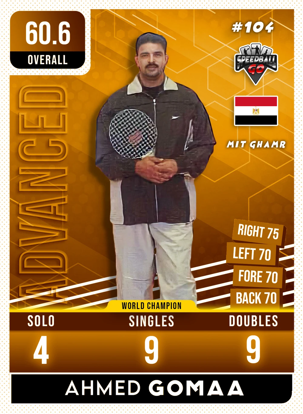 Ahmed GOMAA