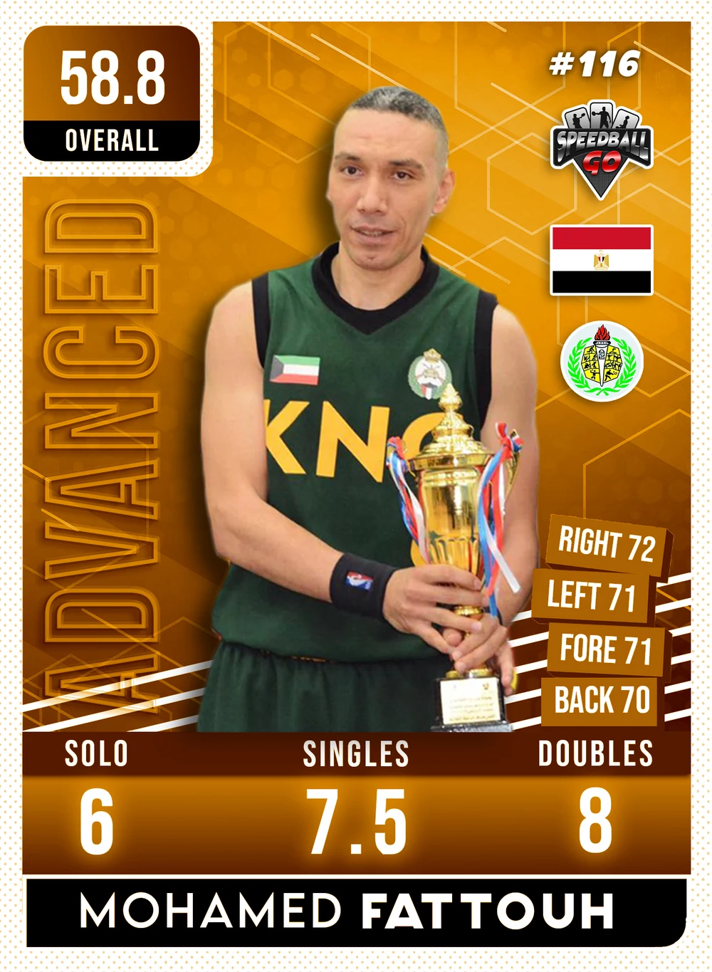 Mohamed FATTOUH