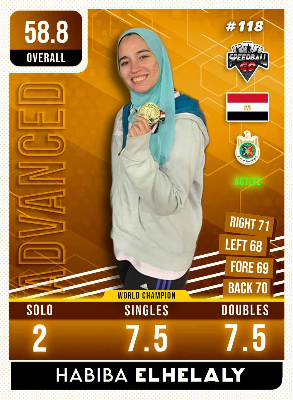 Habiba ELHELALY