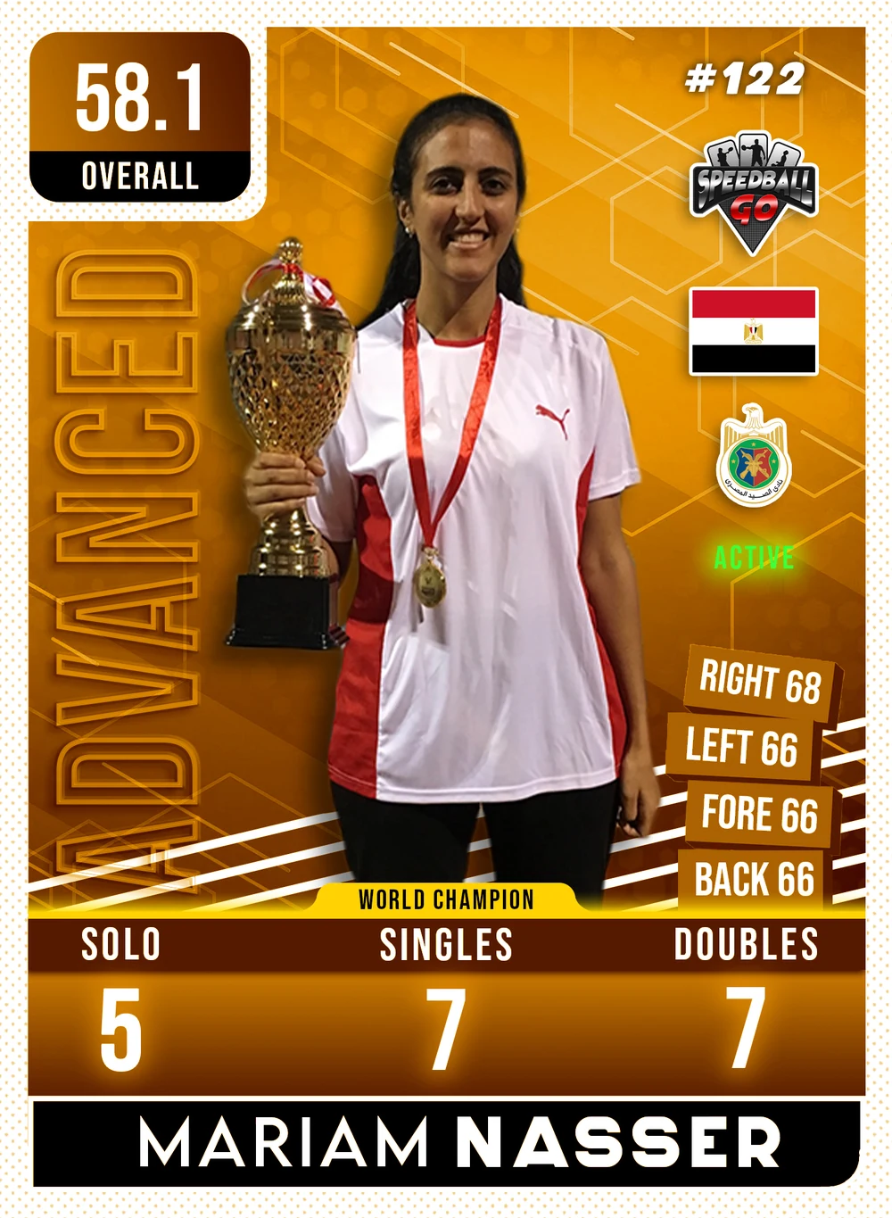 Mariam NASSER