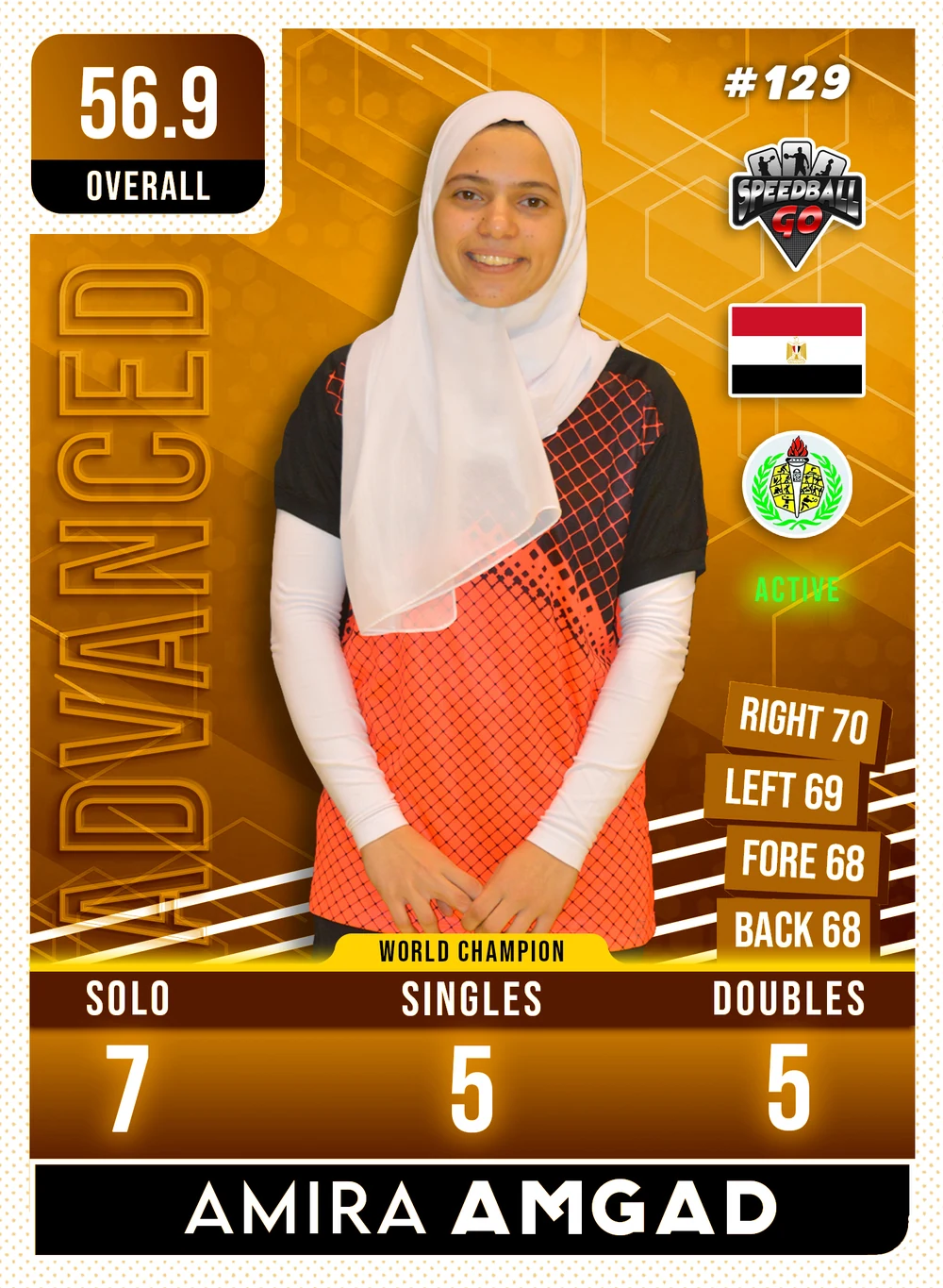 Amira AMGAD