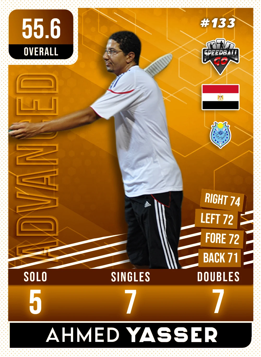 Ahmed YASSER