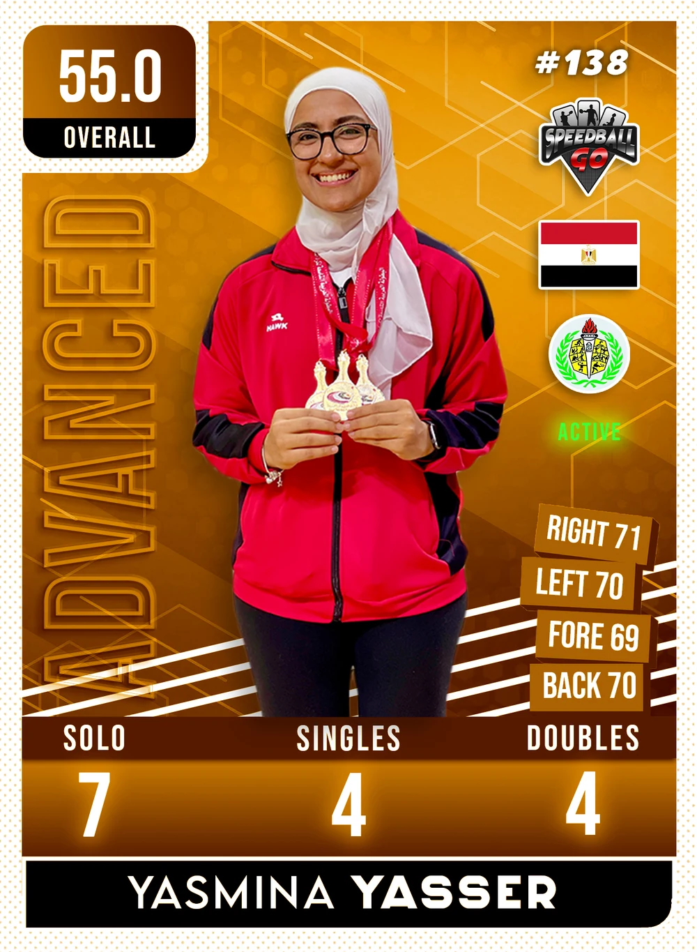 Yasmina YASSER