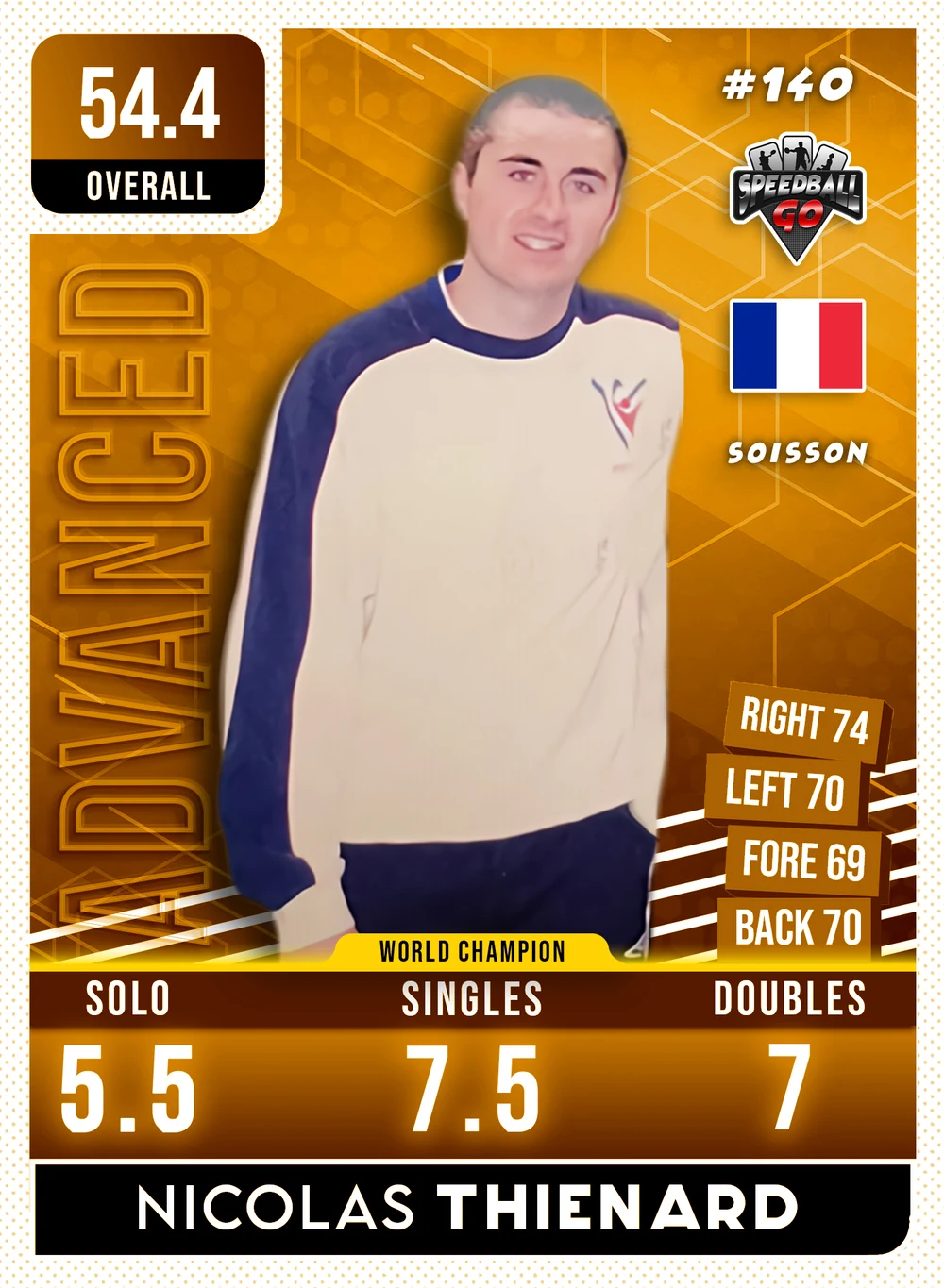 Nicolas THIENARD