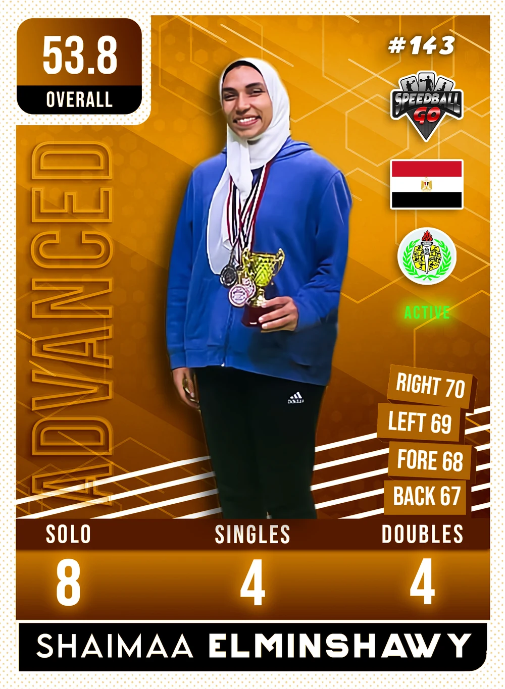 Shaimaa ELMINSHAWY