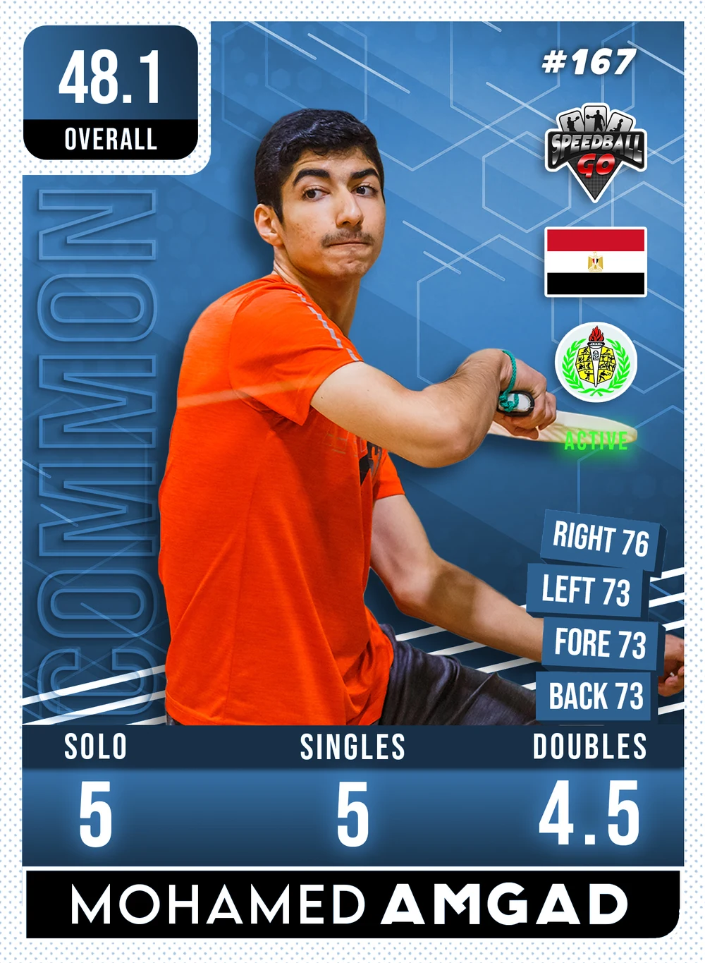 Mohamed AMGAD