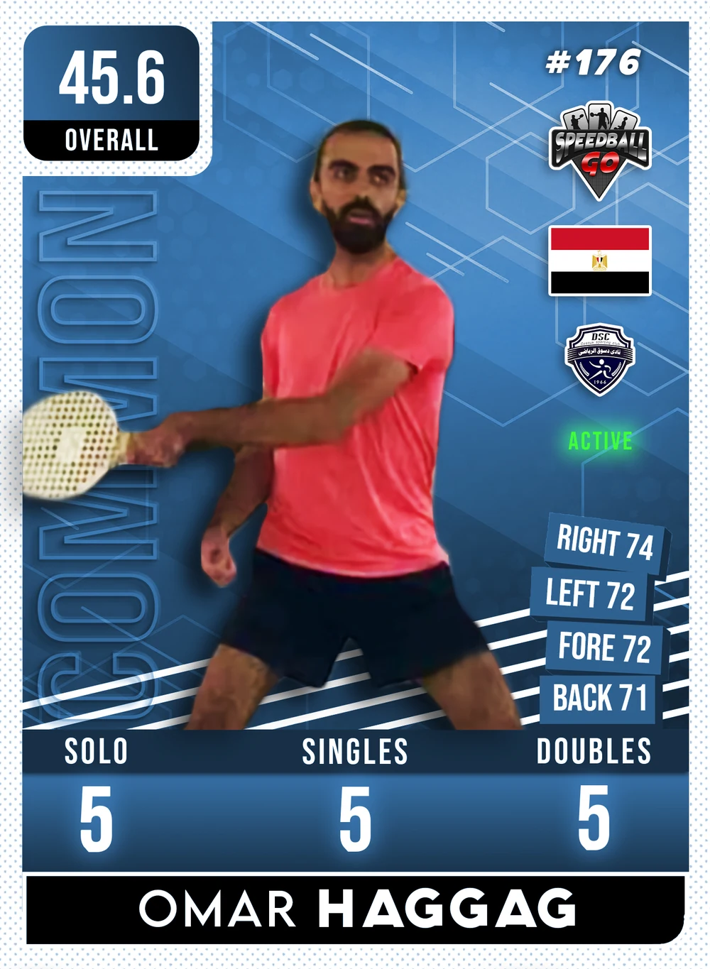 Omar HAGGAG
