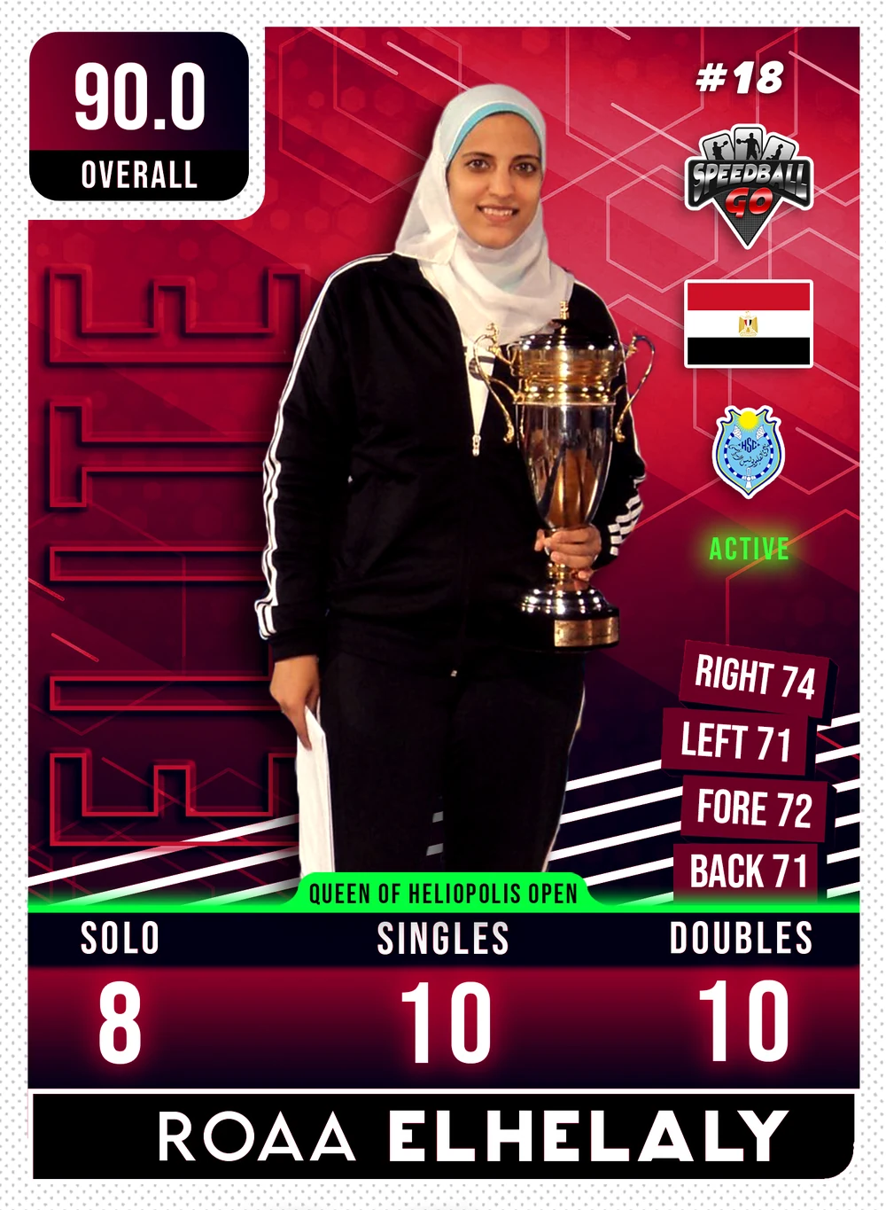 Roaa ELHELALY (Queen Of Helio. Open)