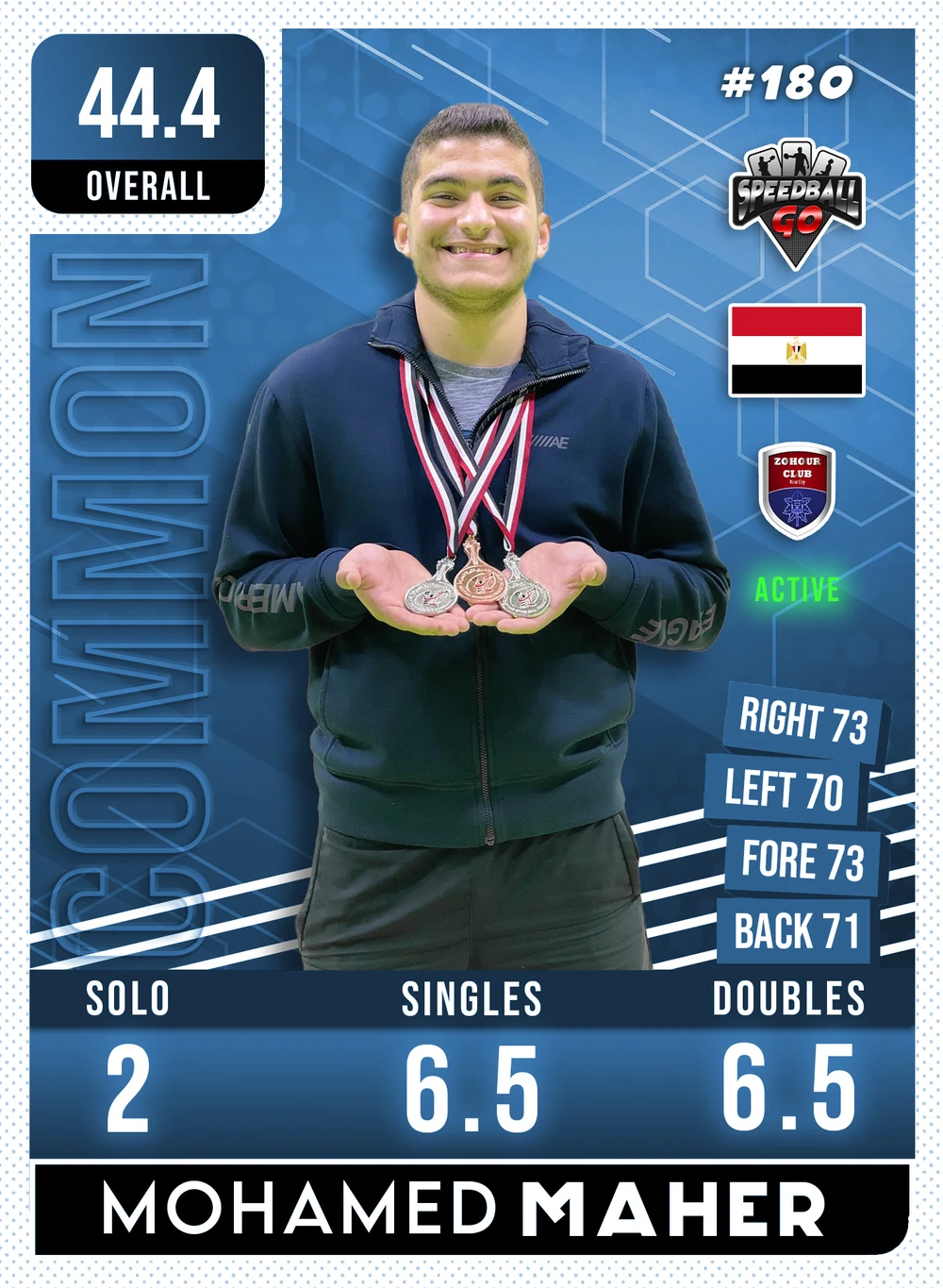 Mohamed MAHER