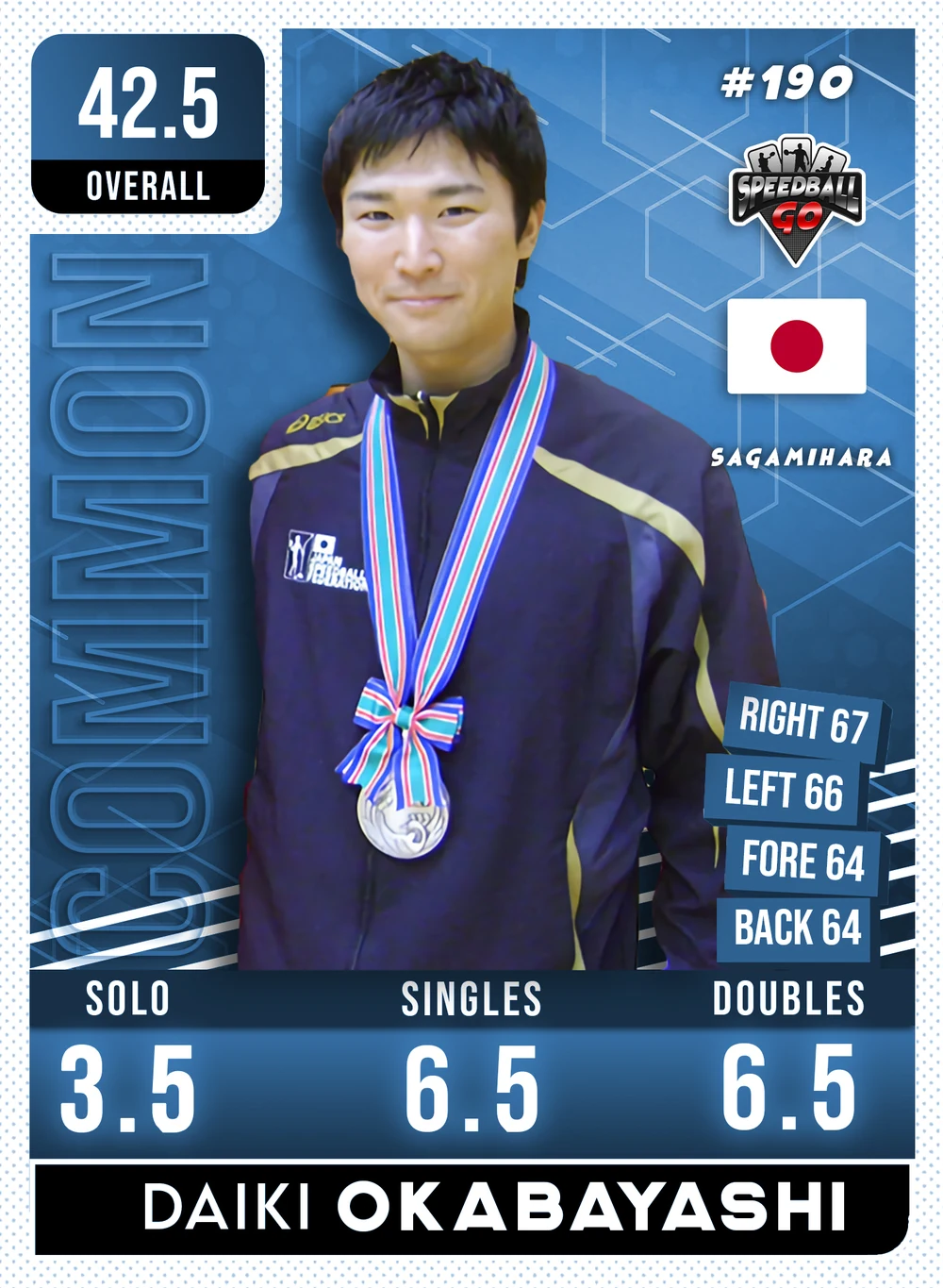 Daiki OKABAYASHI