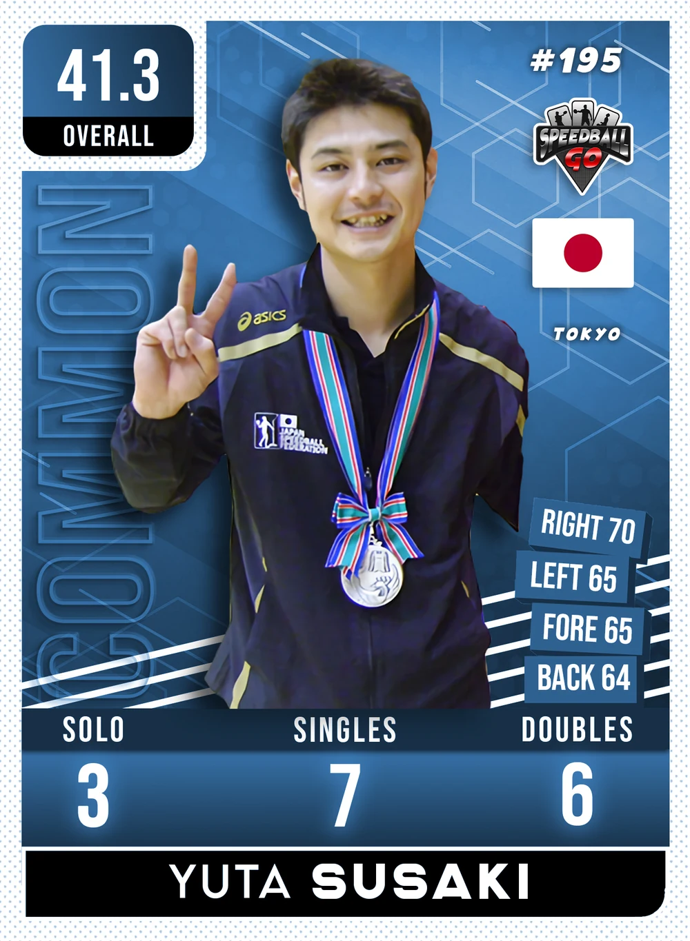 Yuta Susaki