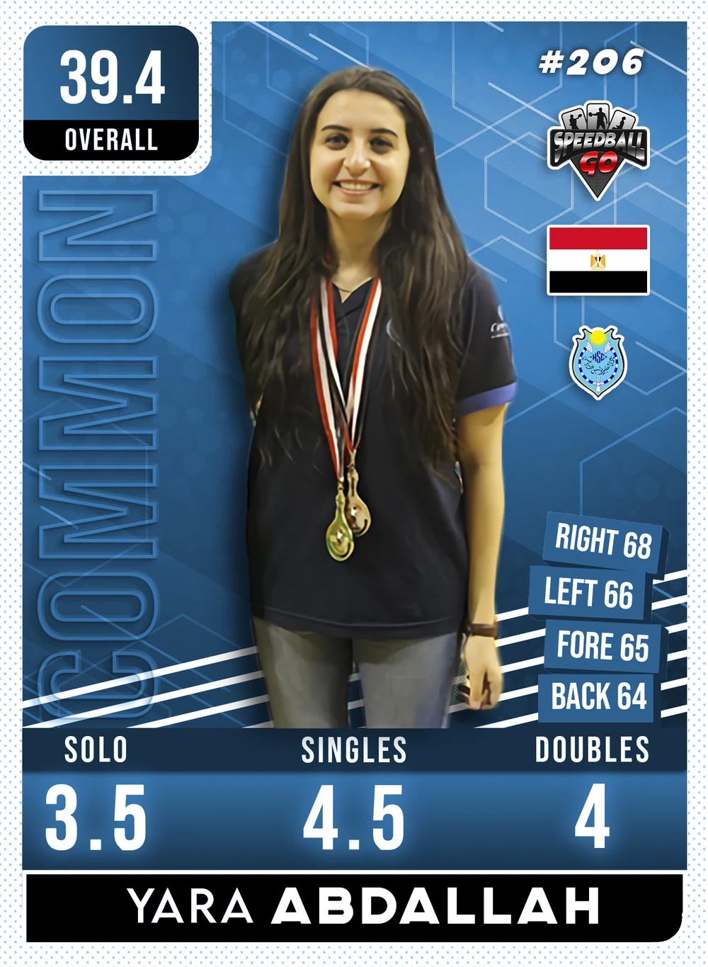 Yara ABDALLAH