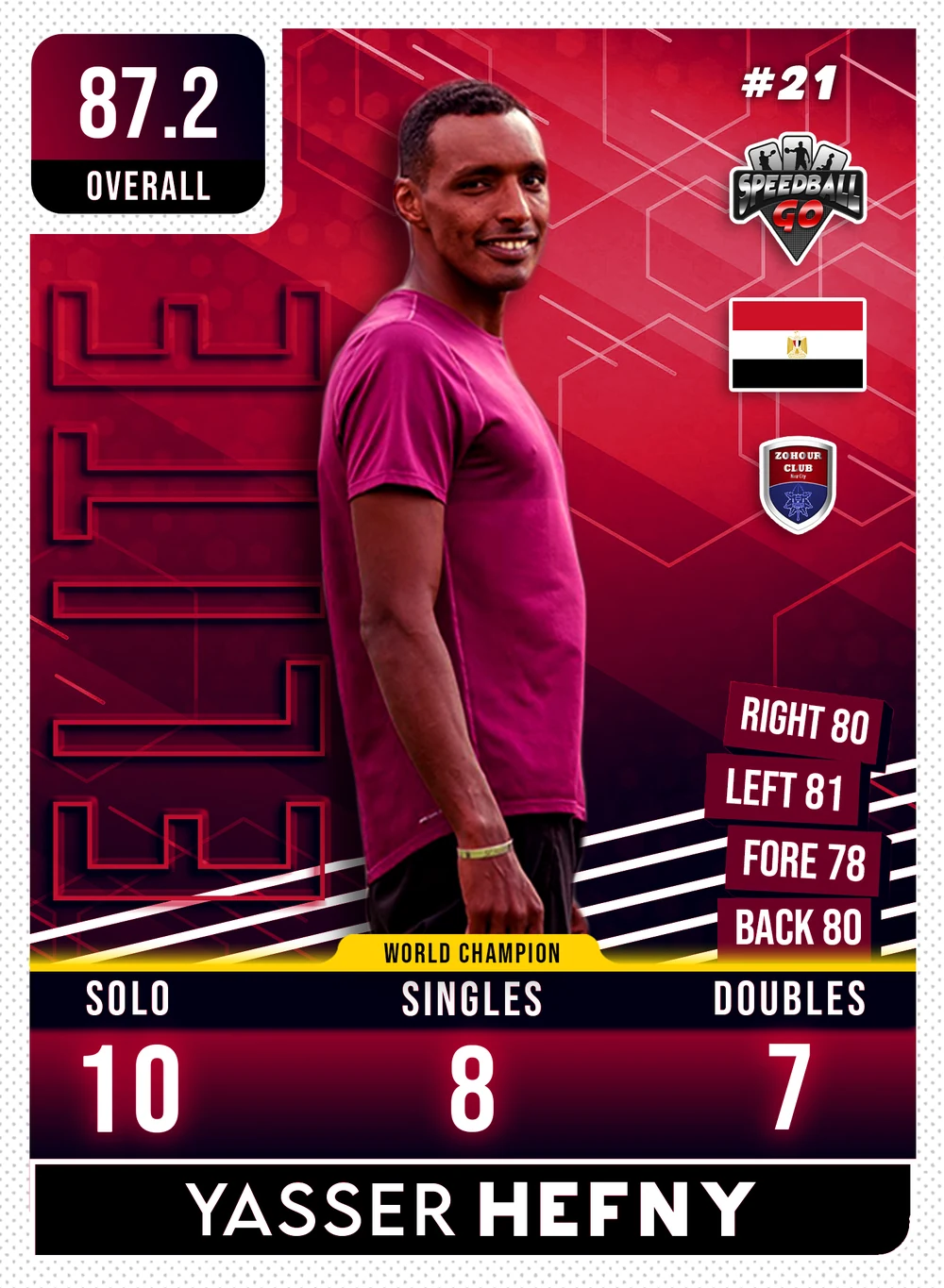 Yasser HEFNY