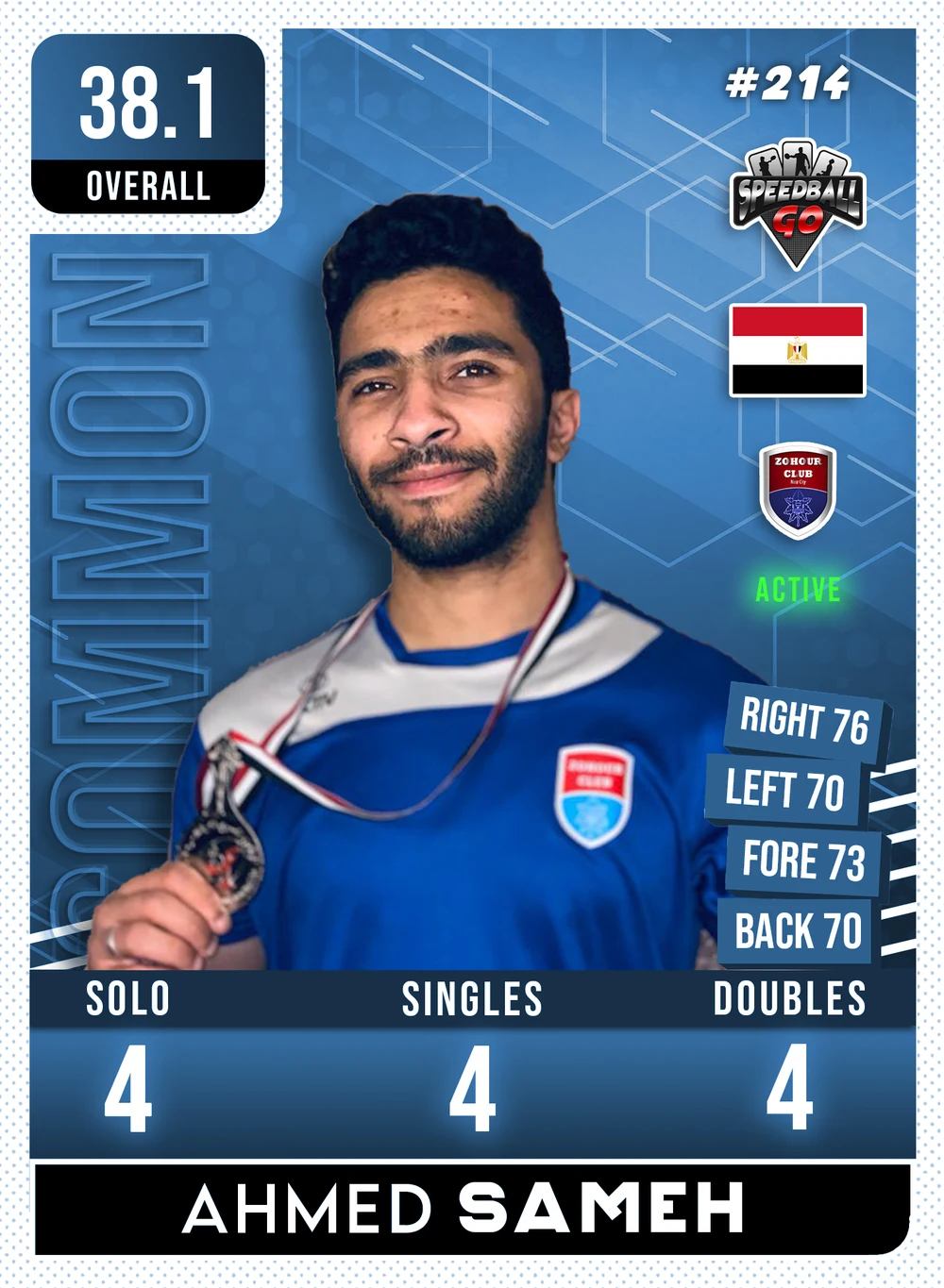 Ahmed SAMEH