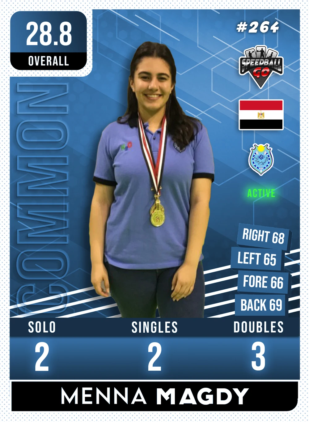 Menna MAGDY