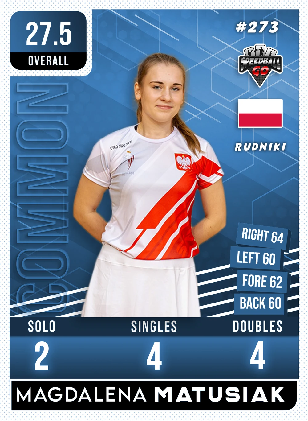 Magdalena Matusiak