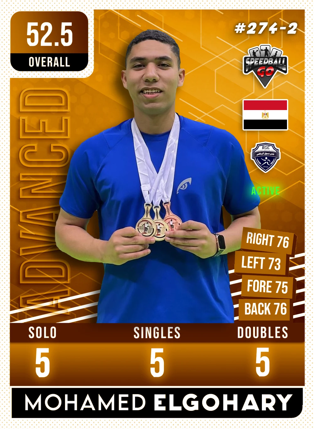 Mohamed ELGOHARY v1.2