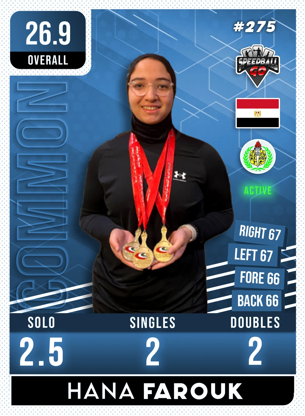 Hana FAROUK