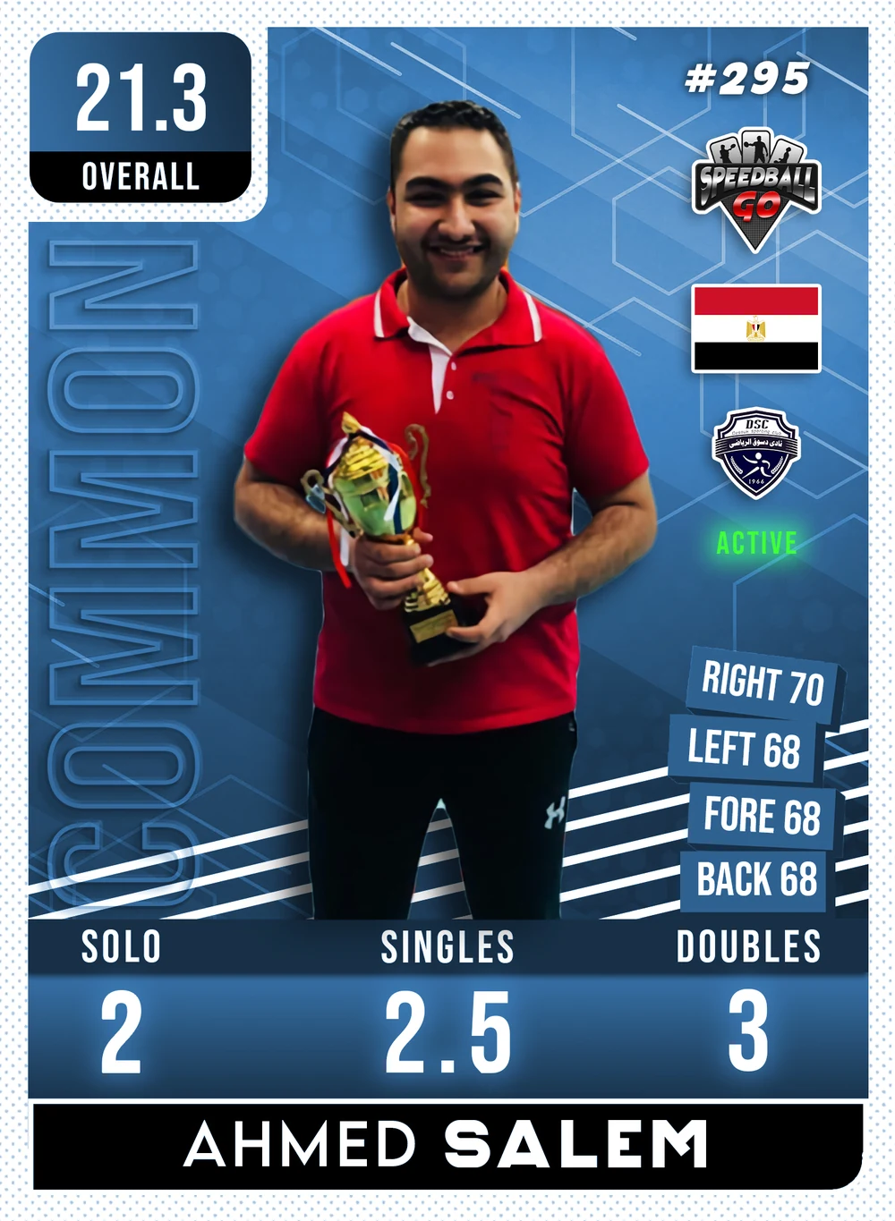 Ahmed SALEM