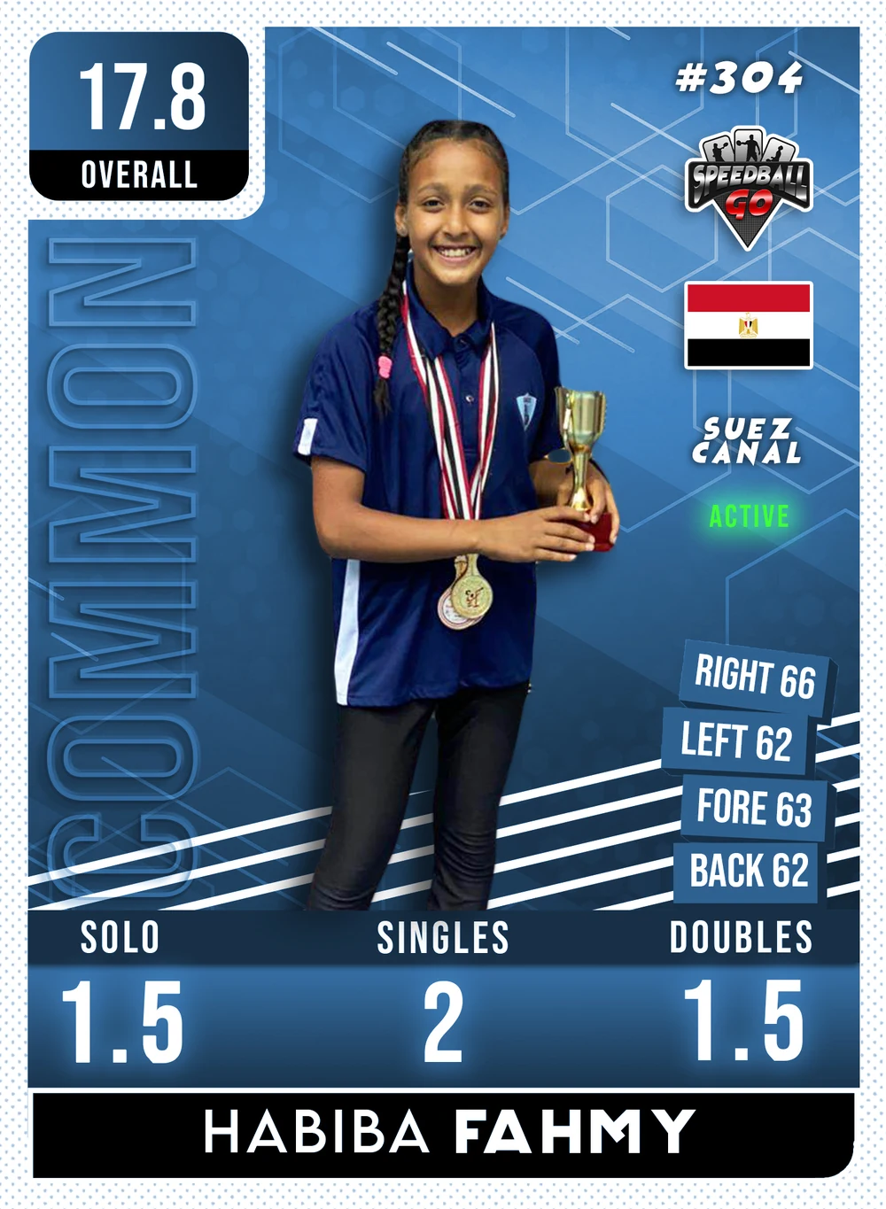 Habiba FAHMY