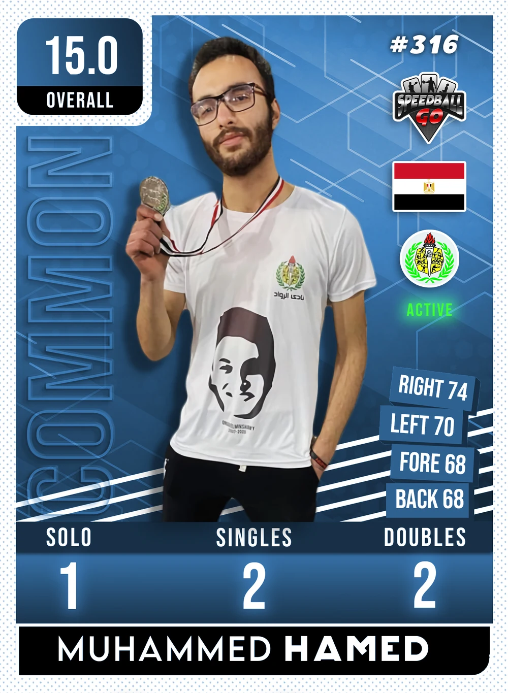 Mohamed HAMED
