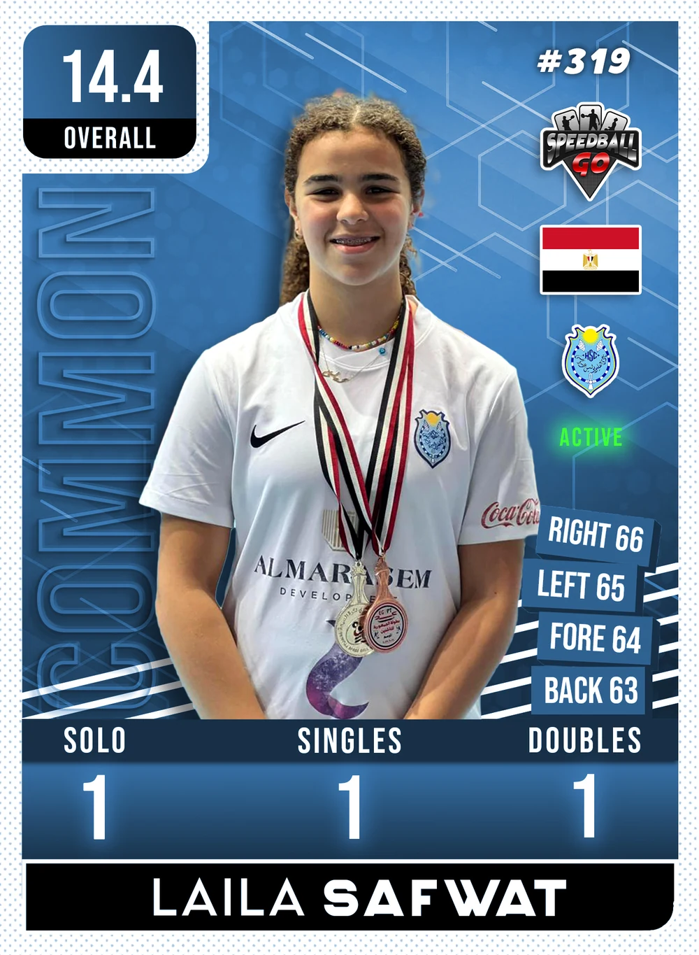 Laila SAFWAT