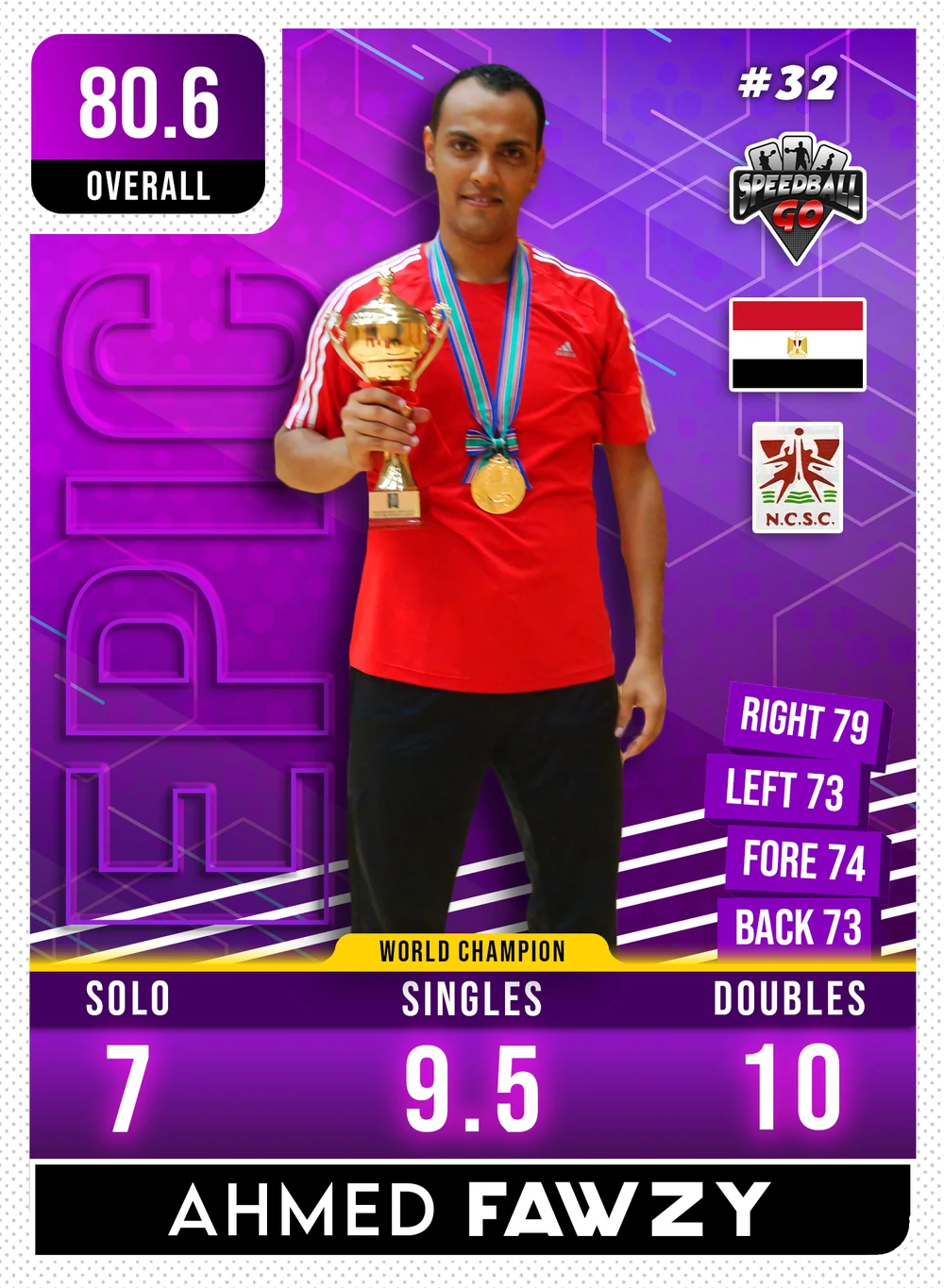 Ahmed FAWZY