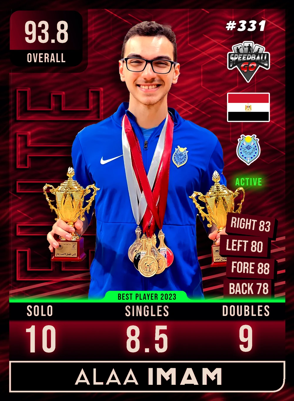 Alaa Imam (2023 MVP)