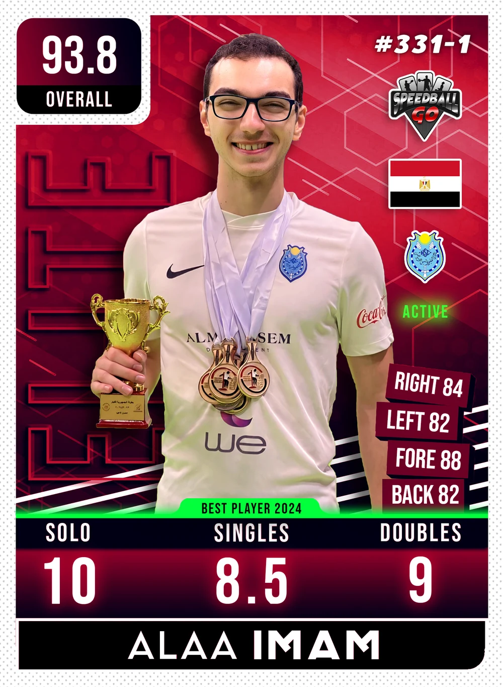 Alaa Imam (2024 MVP)
