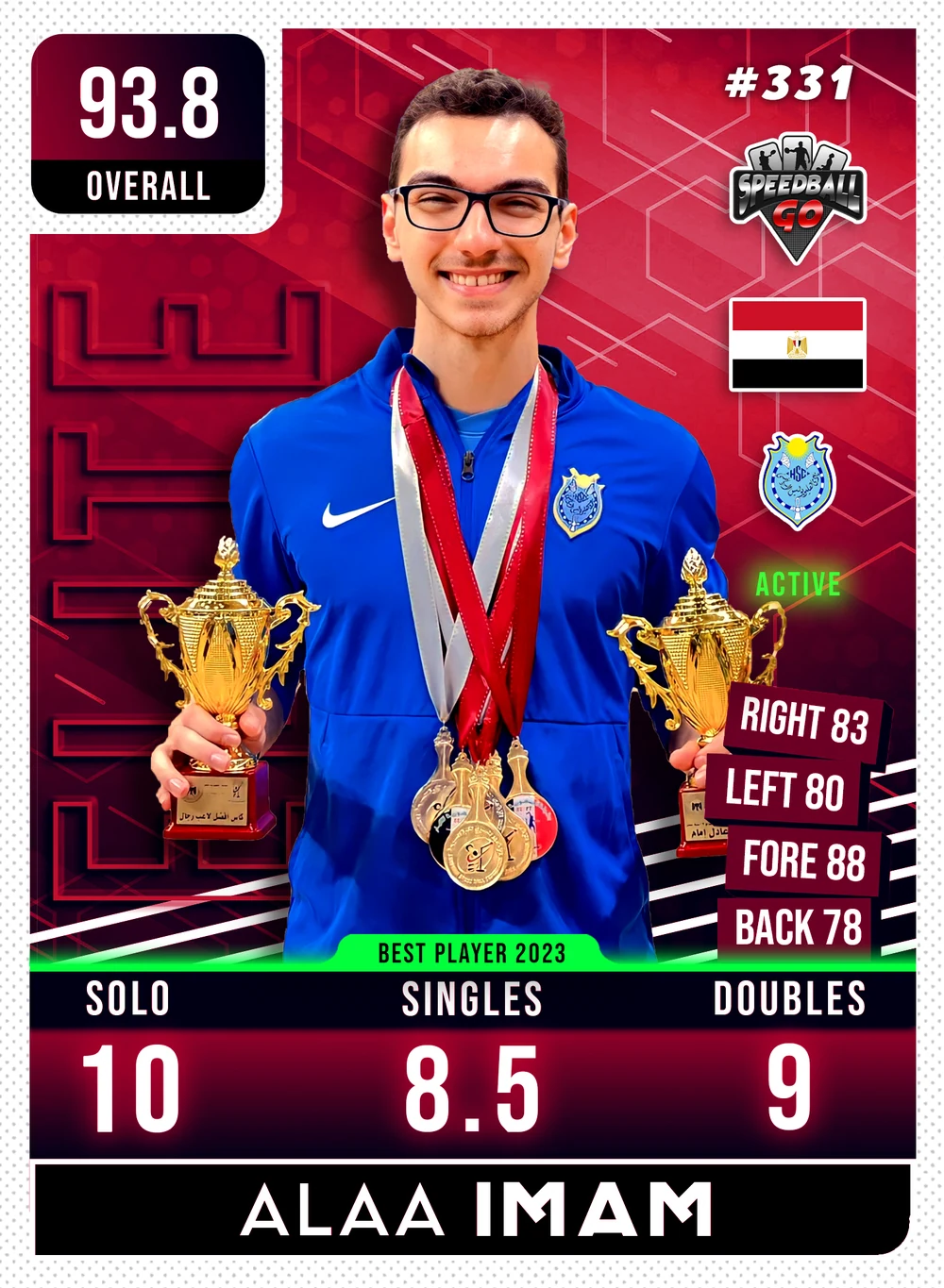 Alaa Imam (2023 MVP)