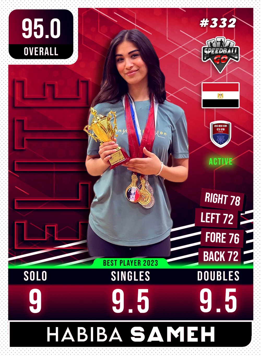 Habiba Sameh  (2023 MVP)