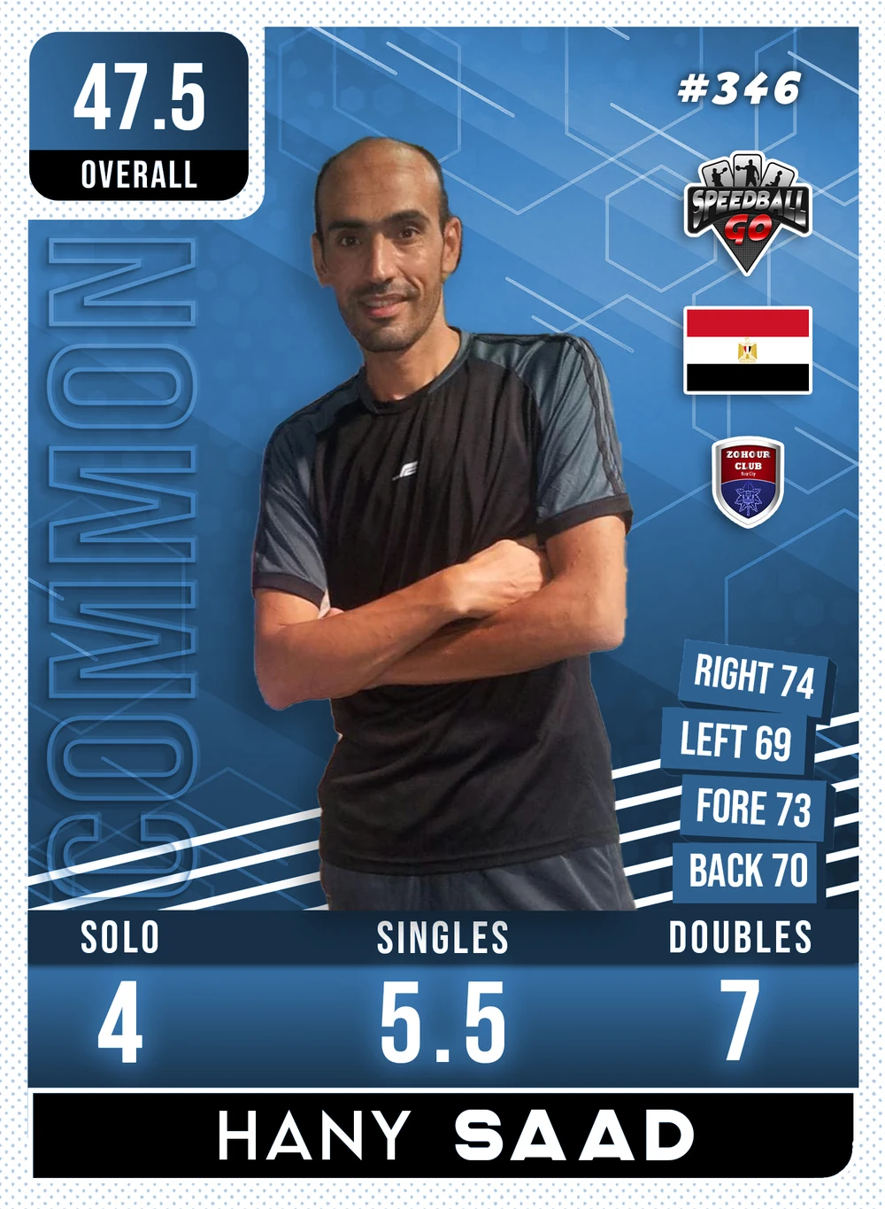 Hany SAAD