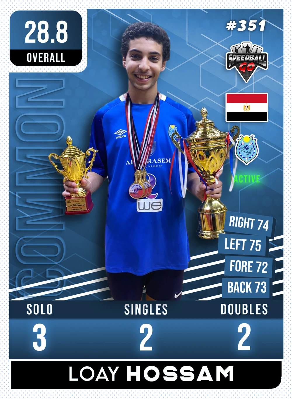 Loay HOSSAM