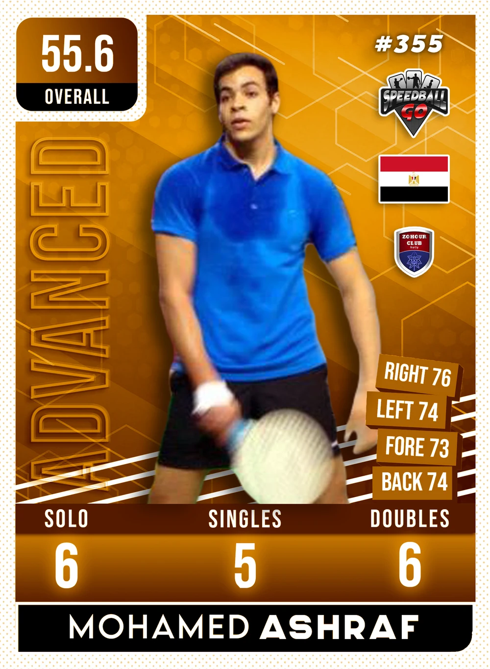 Mohamed ASHRAF