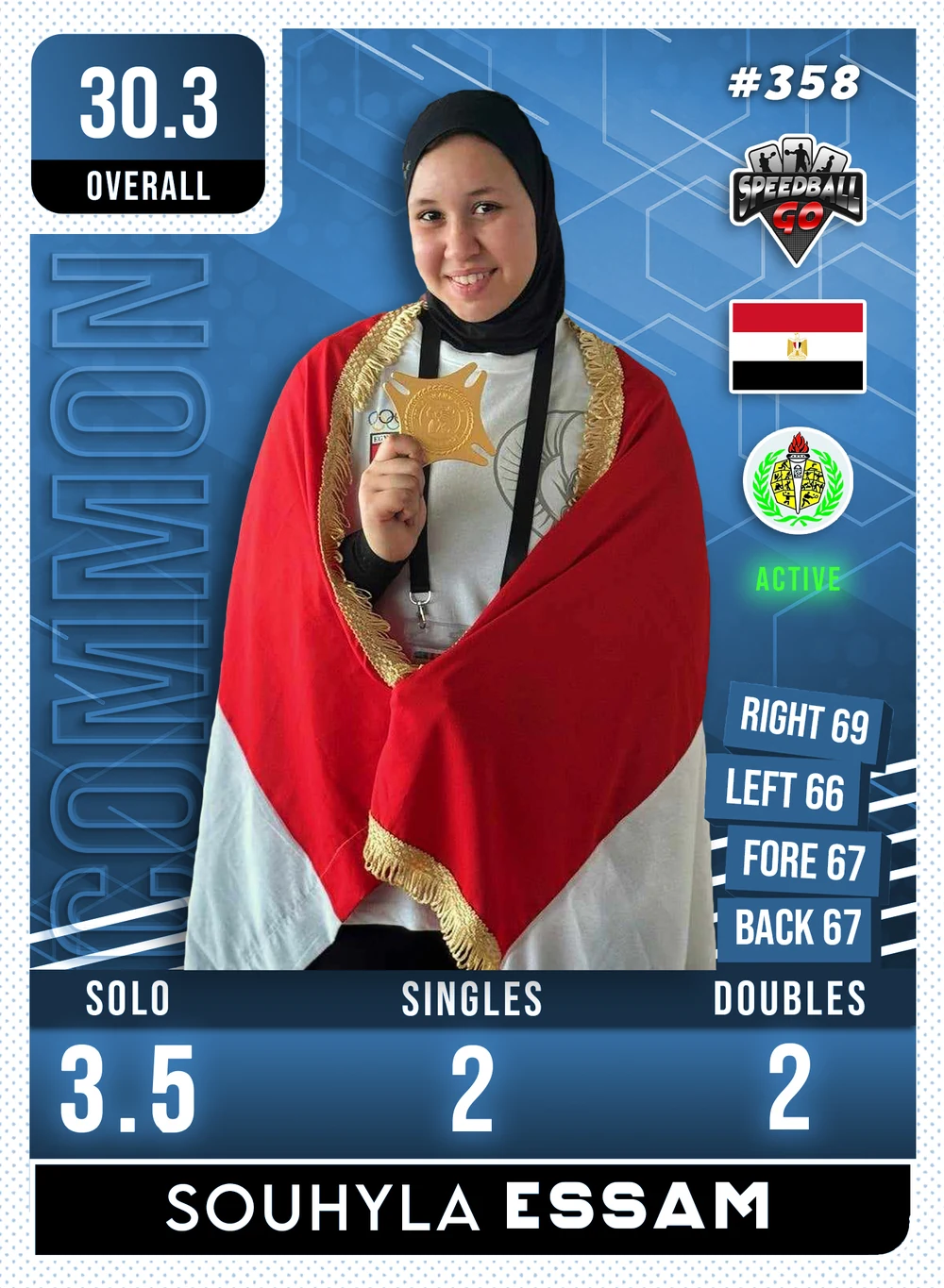 Souhyla ESSAM