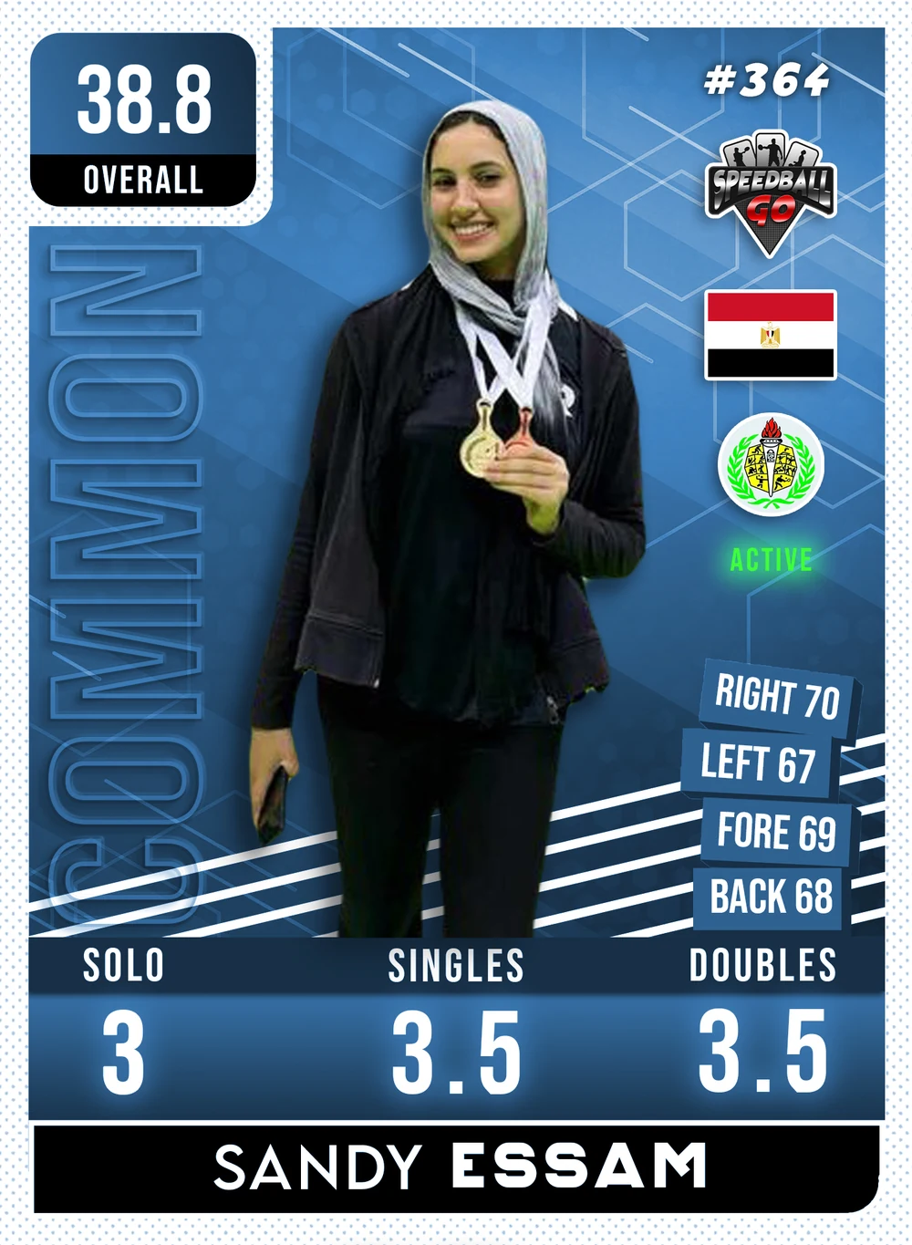 Sandy ESSAM