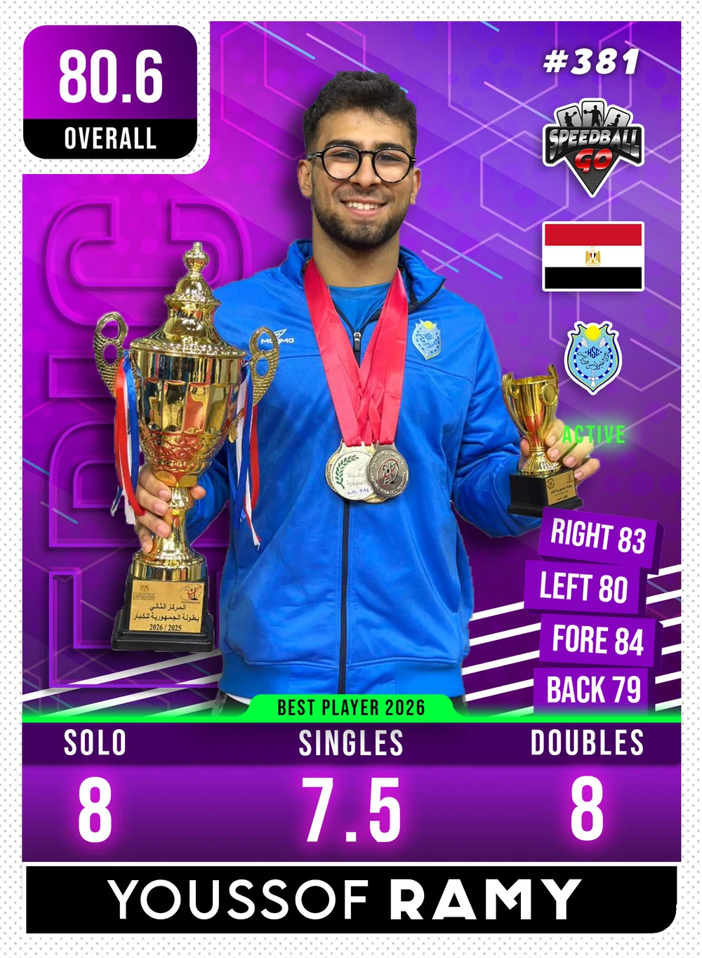 Youssof RAMY (2026 MVP)