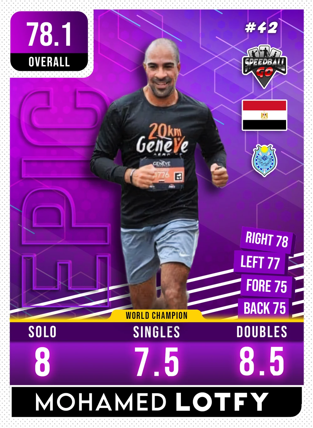 Mohamed LOTFY