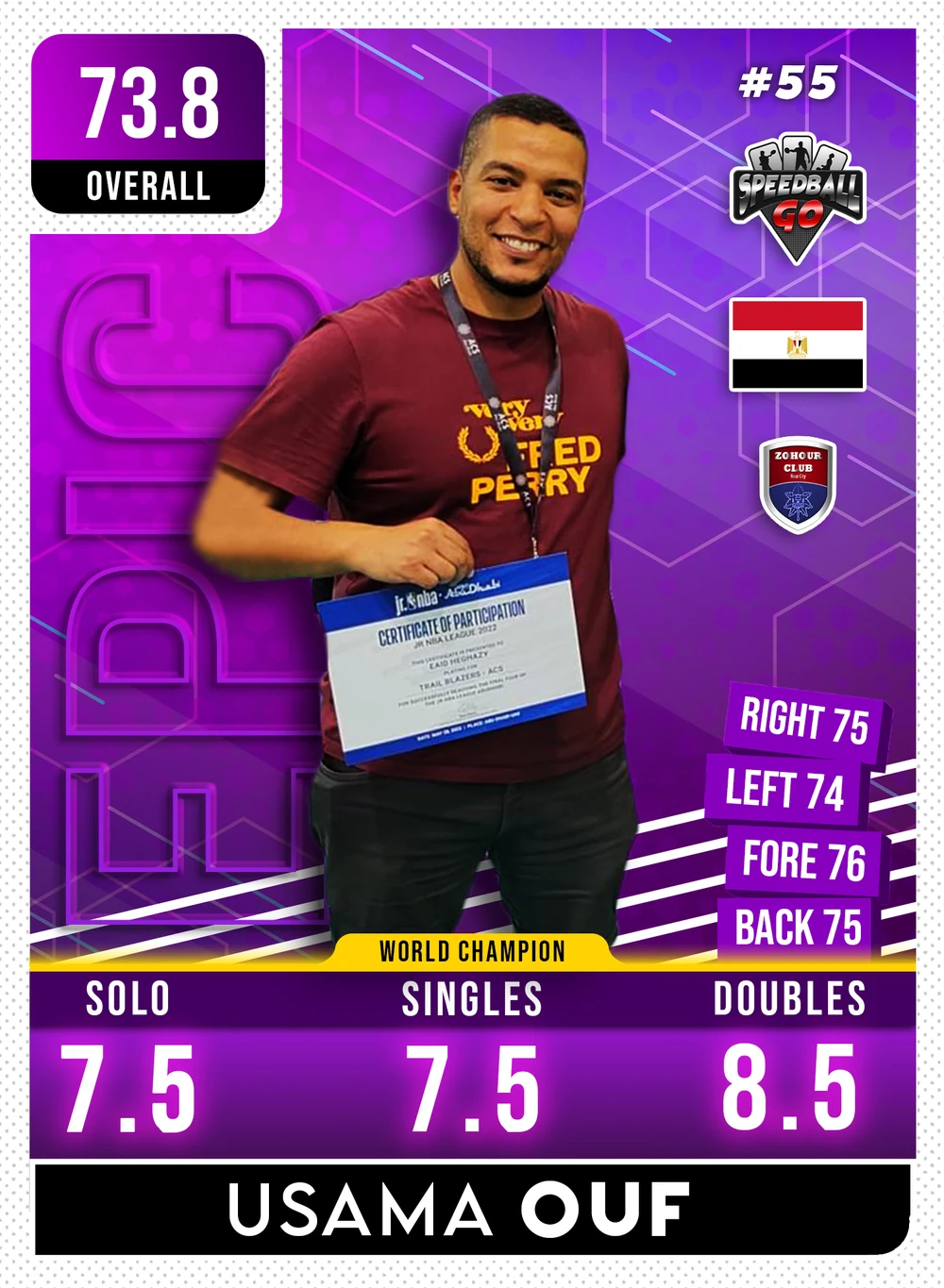 Usama AUF