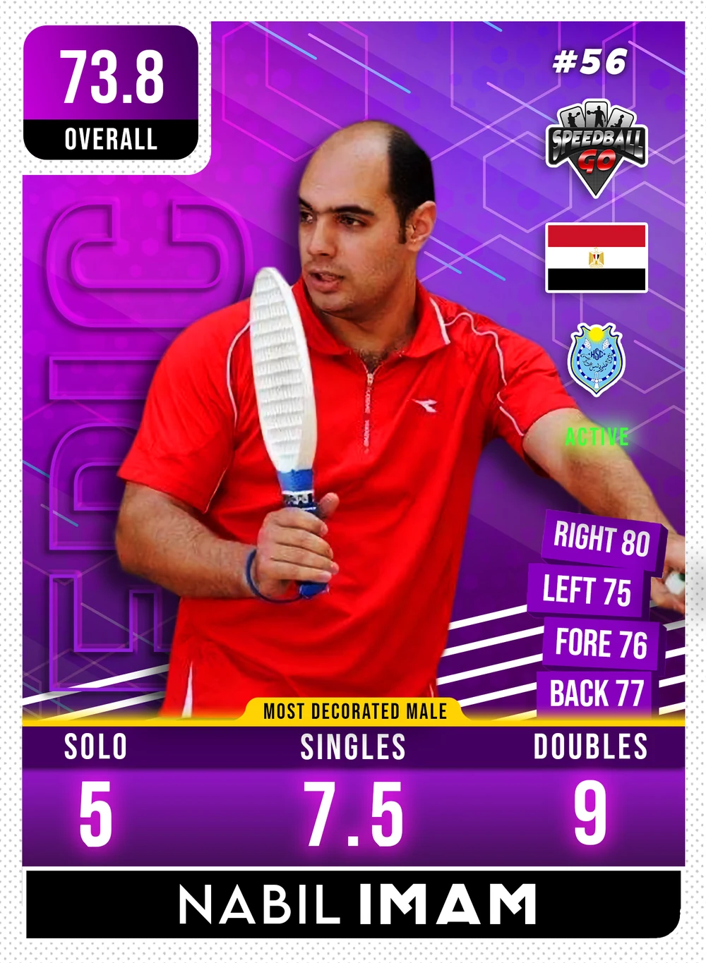 Nabil IMAM