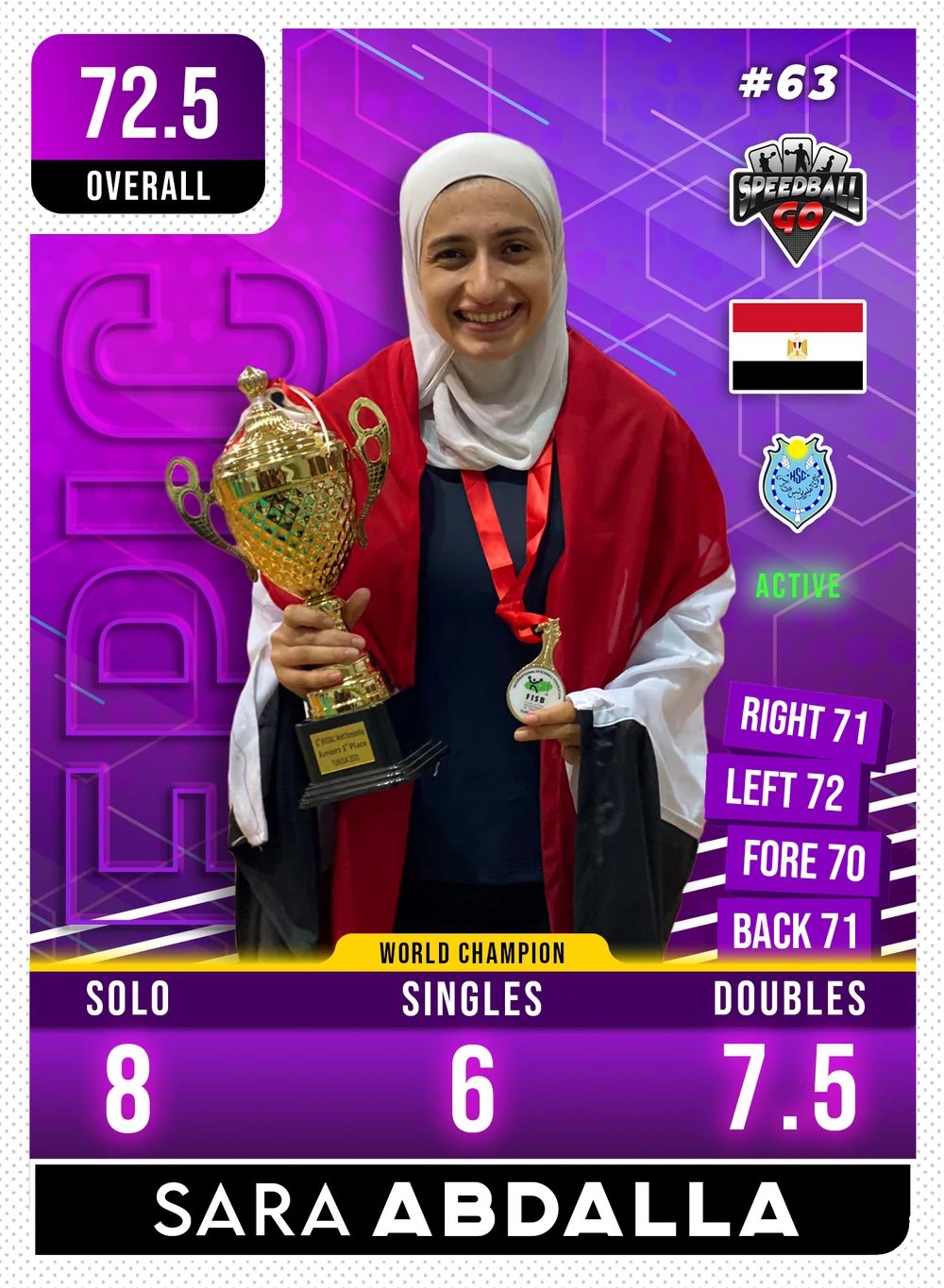 Sara ABDALLAH