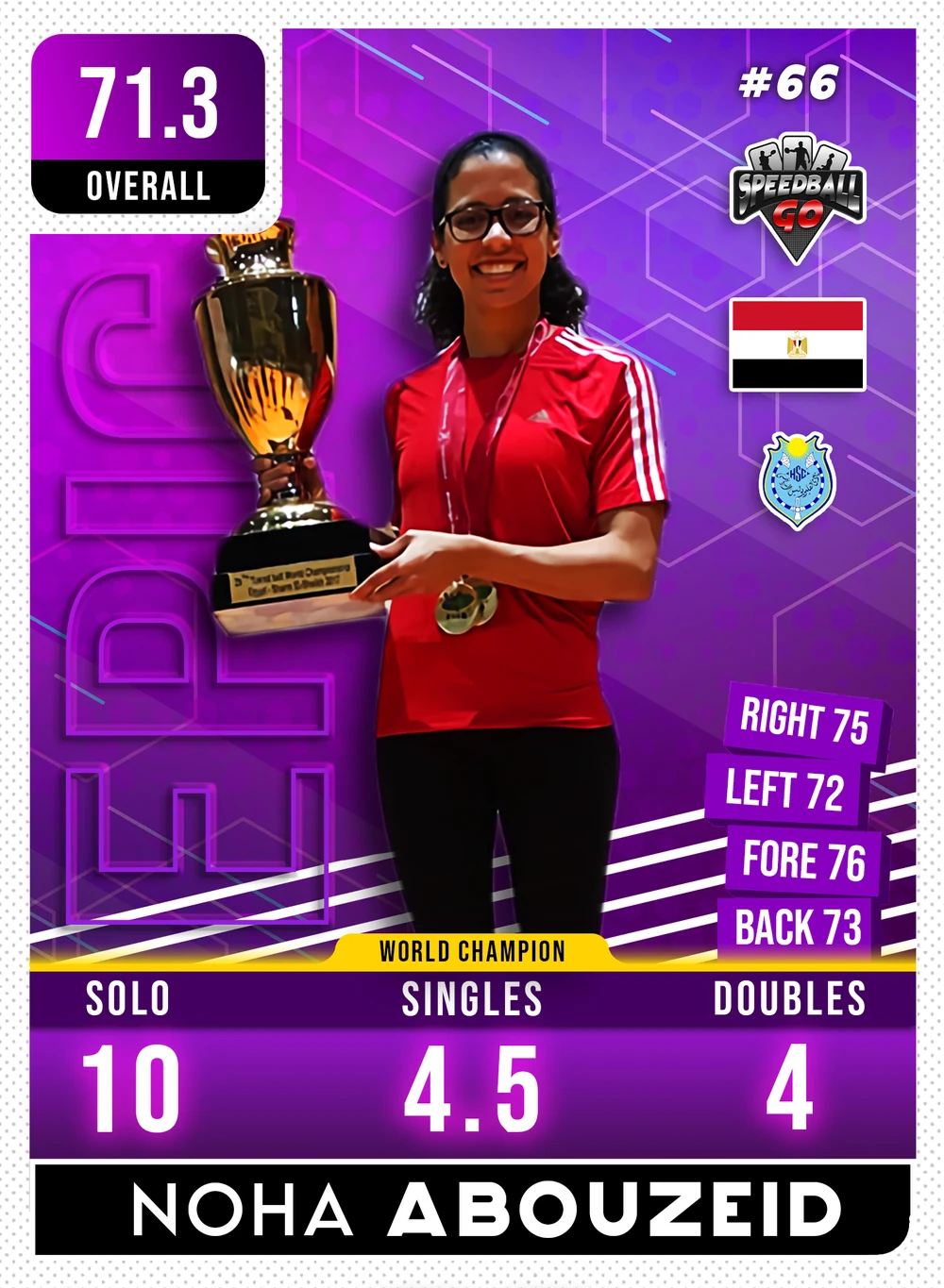 Noha ABOUZEID