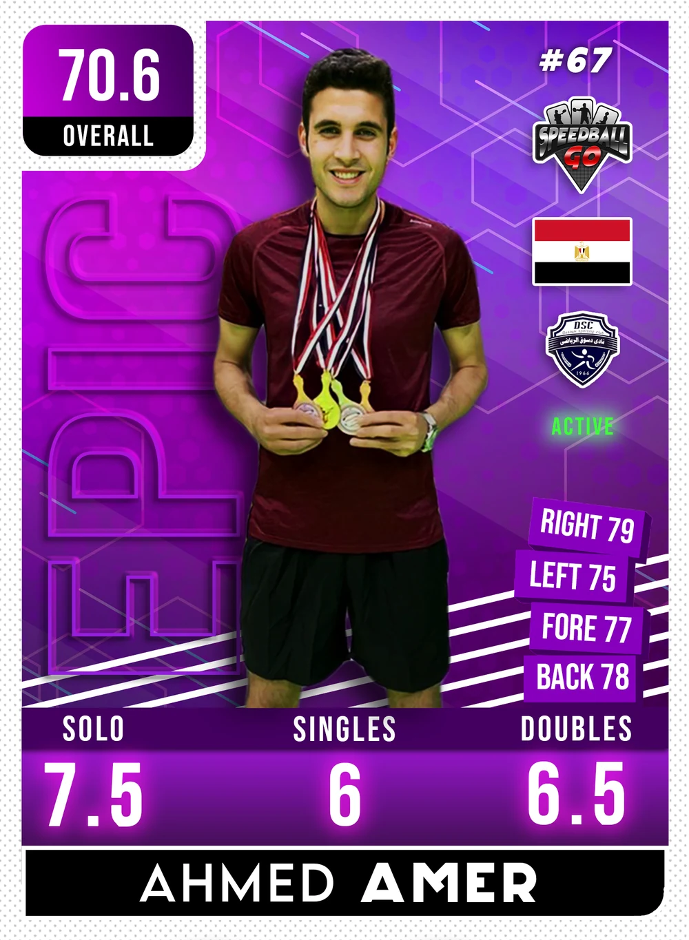 Ahmed AMER