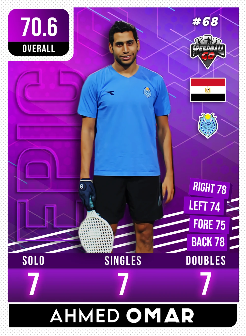Ahmed OMAR