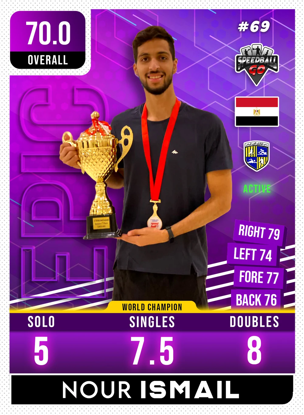 Nour-Eldin ISMAIL