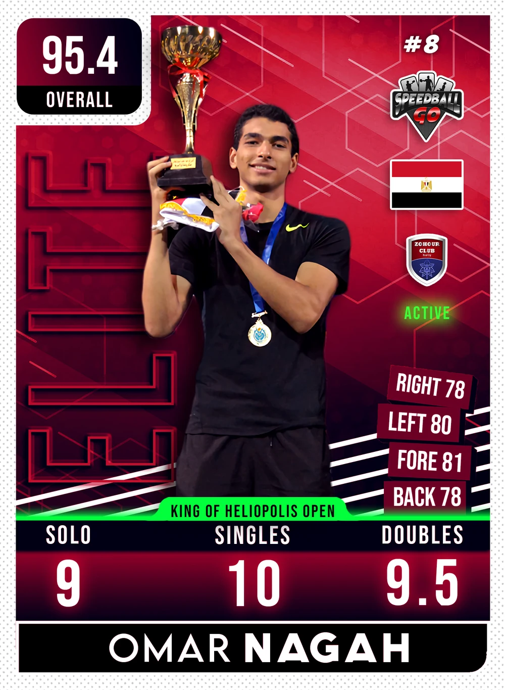 Omar NAGAH (King Of Heliopolis Open)